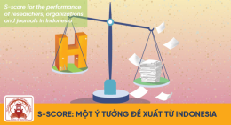 Chỉ số đánh giá nhà nghiên cứu, tổ chức và tạp chí: Được đề xuất từ Indonesia