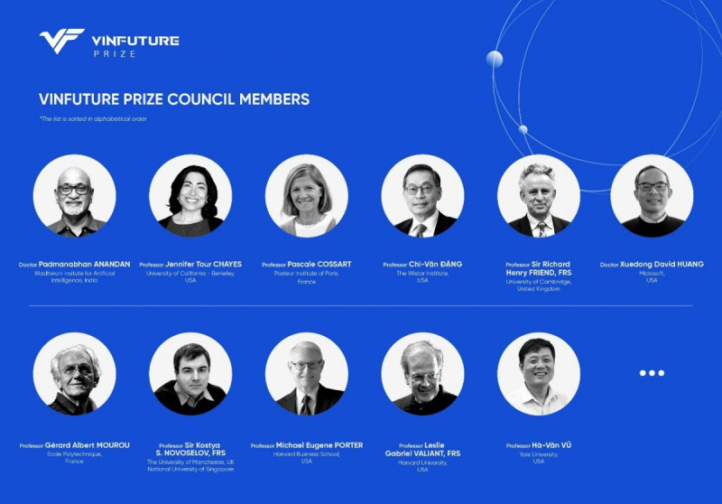 Giải thưởng  VINFUTURE năm 2021