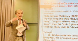 Đề xuất thành lập Mạng lưới Nghiên cứu bài học Việt Nam: Mô hình phát triển chuyên môn cho giáo viên