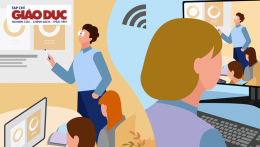 Phát triển học tập kết hợp (Hybrid Learning) nhằm cải thiện hoạt động quản lí  học tập của giáo viên