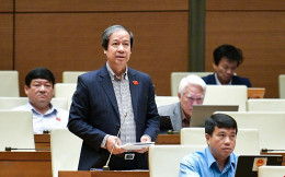 Mục tiêu phấn đấu đến năm 2030, 100% học sinh, sinh viên được tham gia hoạt động giáo dục nghệ thuật, di sản văn hóa