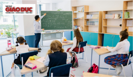 Tác động và thách thức của mô hình hóa toán học đối với kết quả học tập học sinh: Một nghiên cứu tổng quan