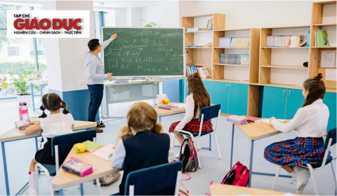 Tác động và thách thức của mô hình hóa toán học đối với kết quả học tập học sinh: Một nghiên cứu tổng quan