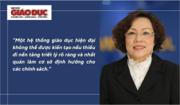 Triết lý và chính sách giáo dục trong bối cảnh đổi mới sáng tạo và chuyển đổi số