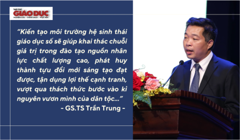 Đổi mới sáng tạo theo hệ sinh thái giáo dục số:  Từ tư duy chính sách đến chiến lược hành động