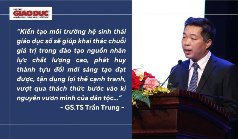 Đổi mới sáng tạo theo hệ sinh thái giáo dục số:  Từ tư duy chính sách đến chiến lược hành động