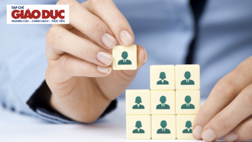 Giáo dục và phát triển vốn con người: Động lực cho sự bền vững