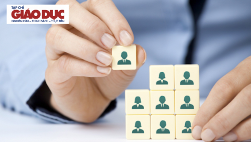 Giáo dục và phát triển vốn con người: Động lực cho sự bền vững