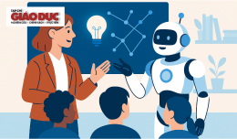 AI trong giảng dạy và sự hình thành năng lực sáng tạo: Từ lý thuyết bảo tồn nguồn lực đến khuyến nghị chính sách giáo dục