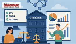 Đổi mới đảm bảo chất lượng giáo dục đại học trong kỷ nguyên số: Từ khung chuẩn đến phương pháp định lượng