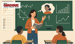 Đổi mới đào tạo giáo viên toán ở bậc đại học: Tích hợp Nghiên cứu Bài học và tiêu chí phù hợp didactic (sư phạm)
