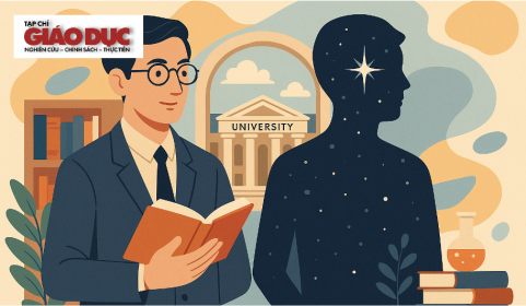 Tự hiện thực hóa học thuật: Nền tảng kiến tạo bản sắc cá nhân và sức mạnh cộng đồng tri thức