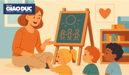 Quyền trẻ em trong giáo dục mầm non: Từ khung quốc tế đến gợi mở cho chính sách Việt Nam