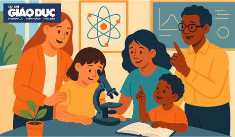 Kiến tạo hệ sinh thái hợp tác gia đình – nhà trường – cộng đồng: Động lực phát triển giáo dục khoa học mầm non trong bối cảnh toàn cầu