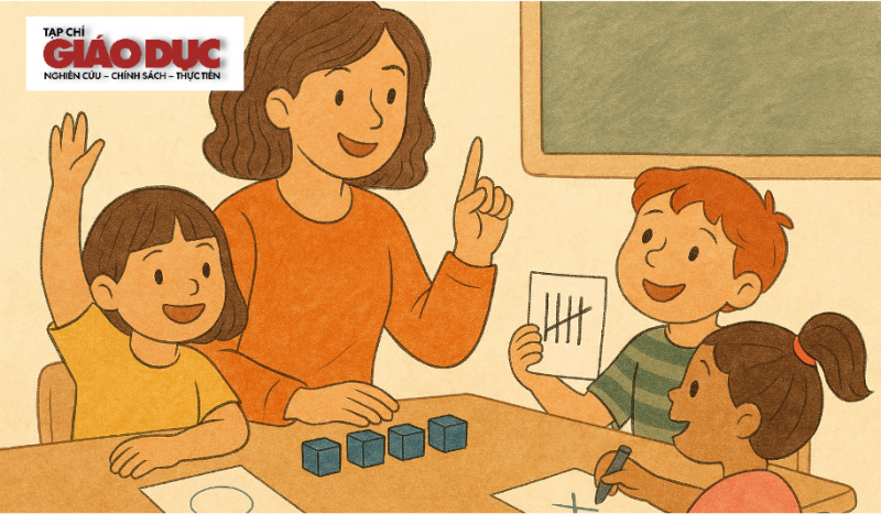 Phản hồi sư phạm trong giáo dục toán mầm non: Từ kinh nghiệm quốc tế đến định hướng chính sách Việt Nam