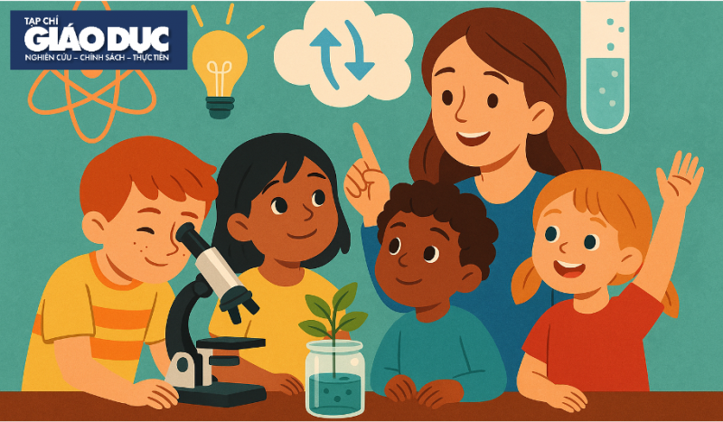 Giáo dục khoa học trong Giáo dục mầm non: Xu hướng toàn cầu, nền tảng lý luận và định hướng chính sách cho Việt Nam