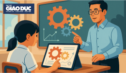 Công cụ số và tư duy toán học: Động lực thúc đẩy chuyển đổi số trong giáo dục