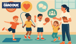 Tiếp cận mô hình năng lực thể chất trong giáo dục thể chất học đường: Từ nền tảng lý luận đến định hướng chính sách tại Việt Nam