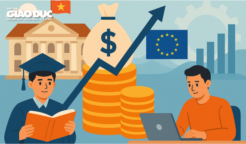 Đầu tư công cho giáo dục và năng suất quốc gia: Kinh nghiệm châu Âu và gợi mở cho Việt Nam