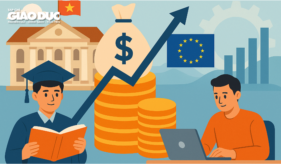 Đầu tư công cho giáo dục và năng suất quốc gia: Kinh nghiệm châu Âu và gợi mở cho Việt Nam