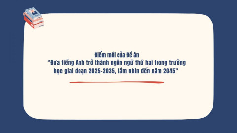 [Infographic] Điểm mới của Đề án “Đưa tiếng Anh trở thành ngôn ngữ thứ hai trong trường học giai đoạn 2025 – 2035, tầm nhìn đến năm 2045”