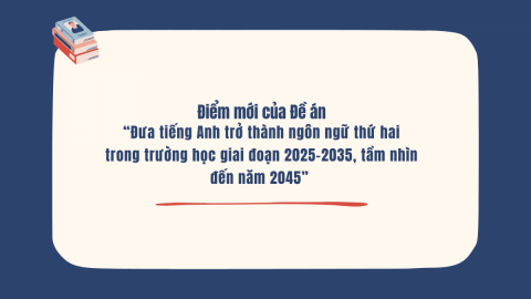 [Infographic] Điểm mới của Đề án “Đưa tiếng Anh trở thành ngôn ngữ thứ hai trong trường học giai đoạn 2025 – 2035, tầm nhìn đến năm 2045”